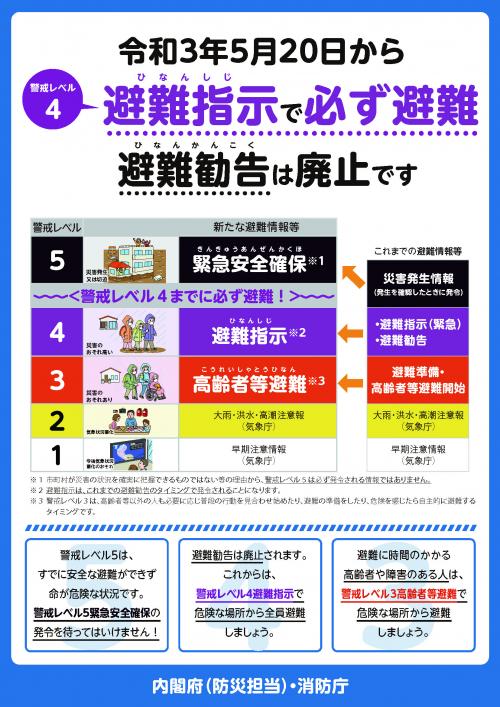 内閣府「新たな避難情報に関するチラシ」（表面）