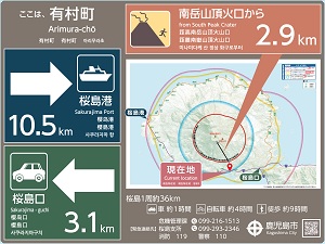 現在地表示等案内板