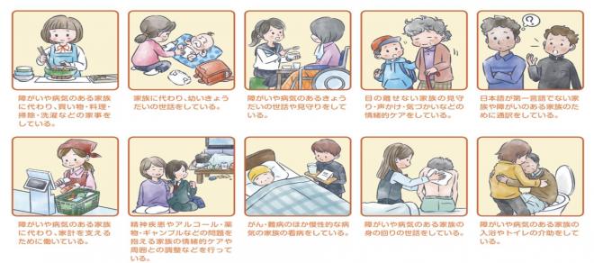 ヤングケアラーの例