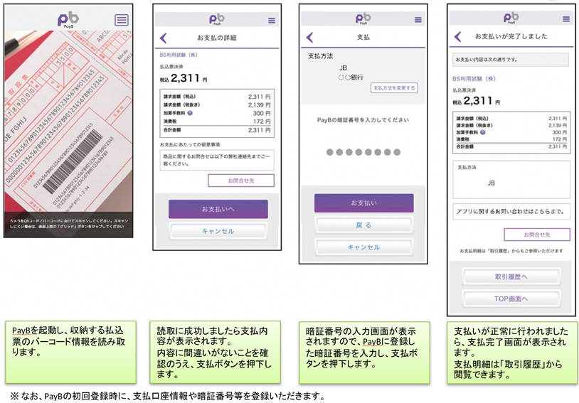 PayBの利用方法