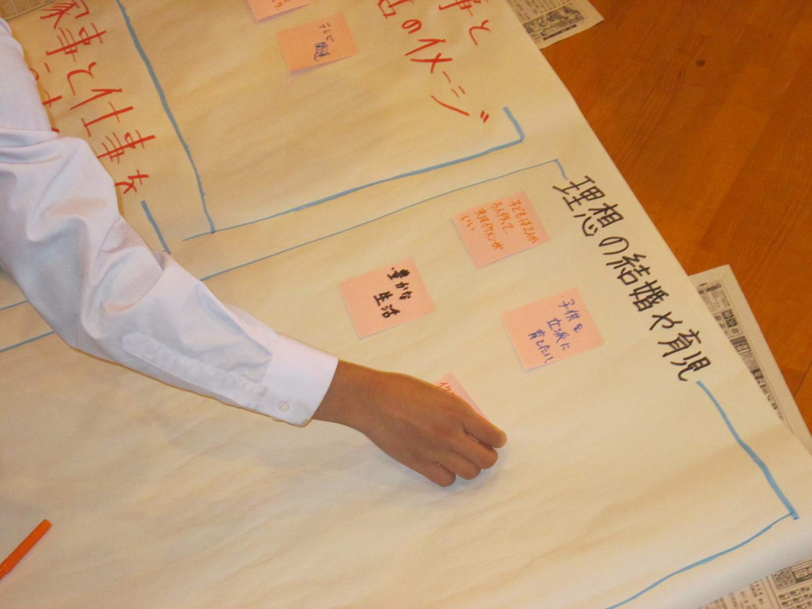 高校生のためのライフデザインセミナー3