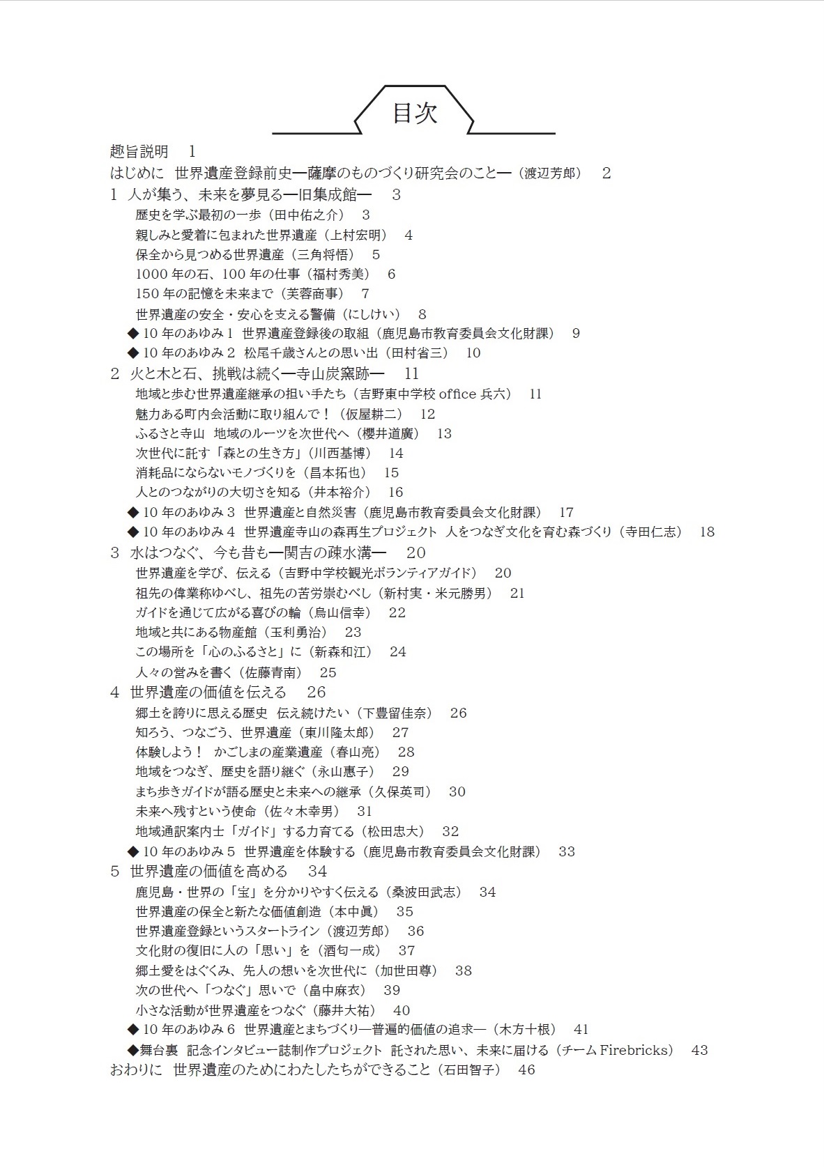 interview_mokuji