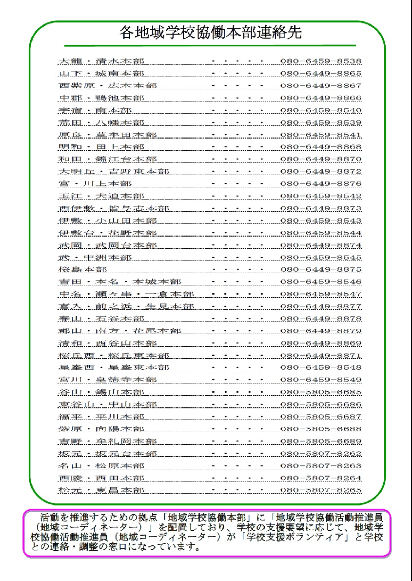 ボランティア募集ちらし裏