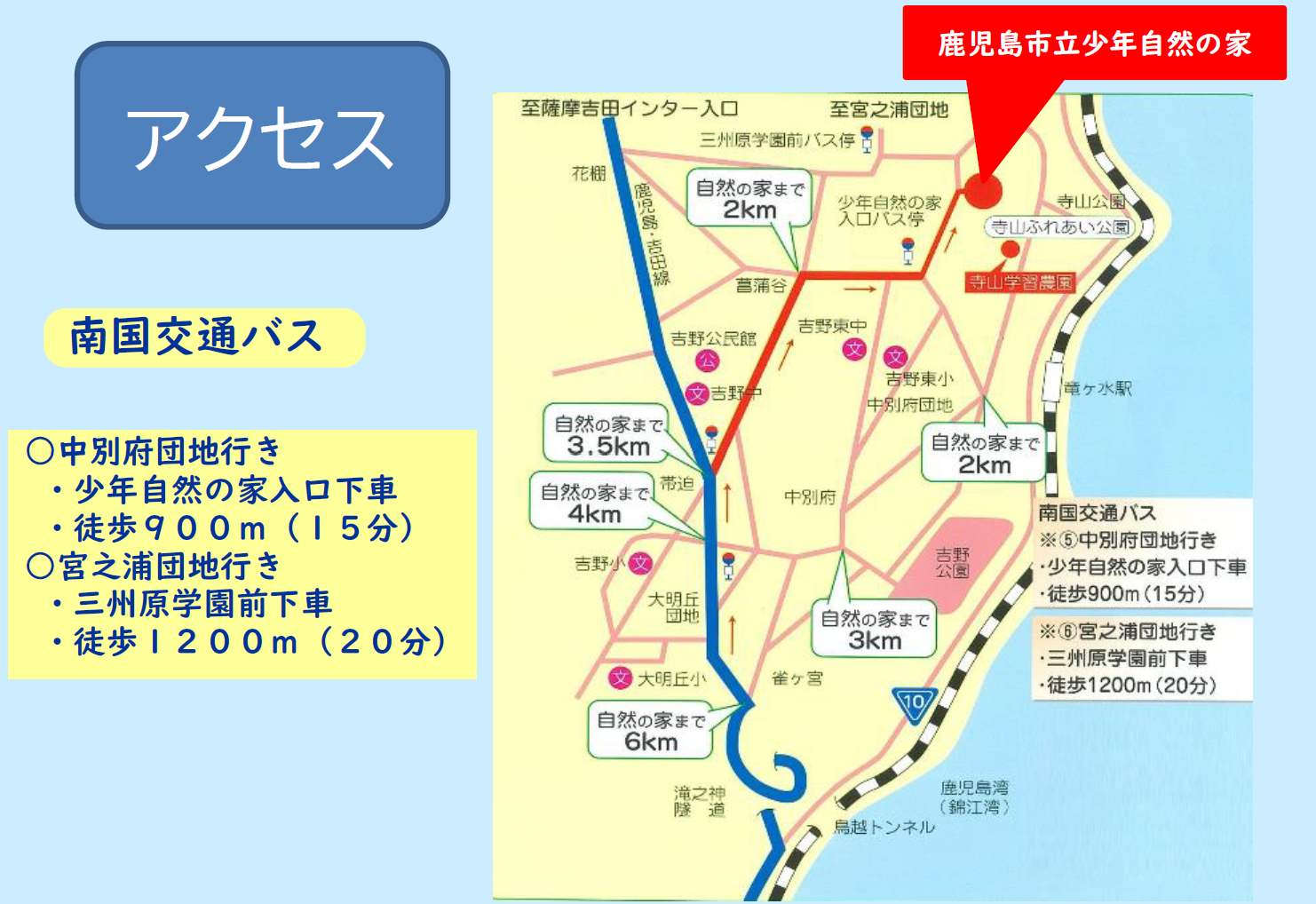 アクセス