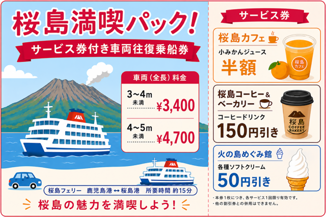 桜島満喫パック券面画像