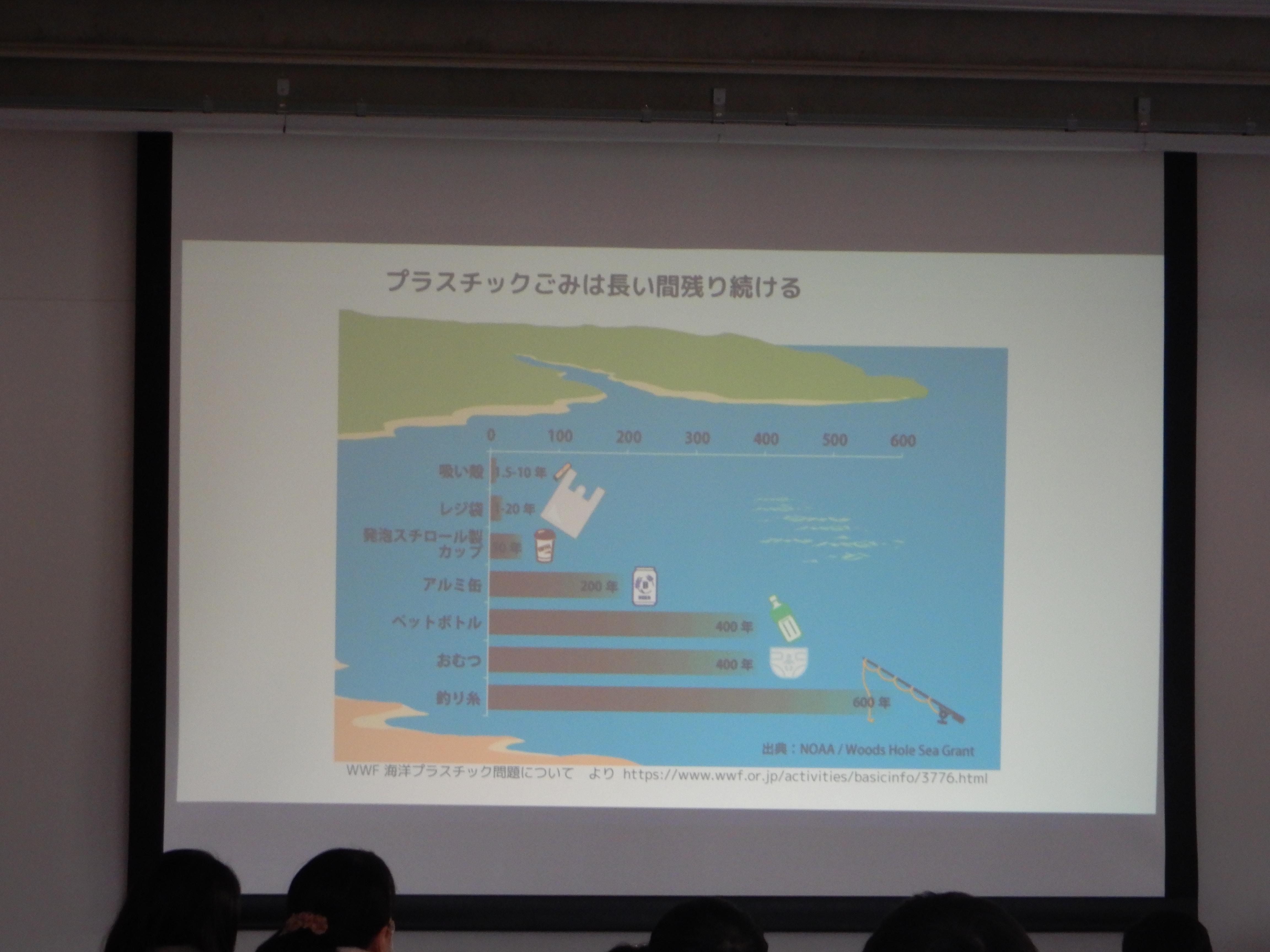海ごみb