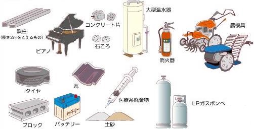 特殊・危険なごみの種類（鉄柱、タイヤ、ブロック、コンクリート片、土砂、医療系廃棄物など）