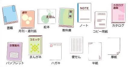 雑誌類(書籍・まんが本・ノートなど)