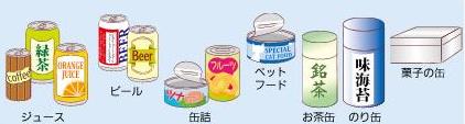 空き缶(ジュース、缶詰、お茶の缶、お菓子の缶など)