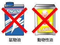 回収できない油（鉱物油・動物性油）を示すイラスト