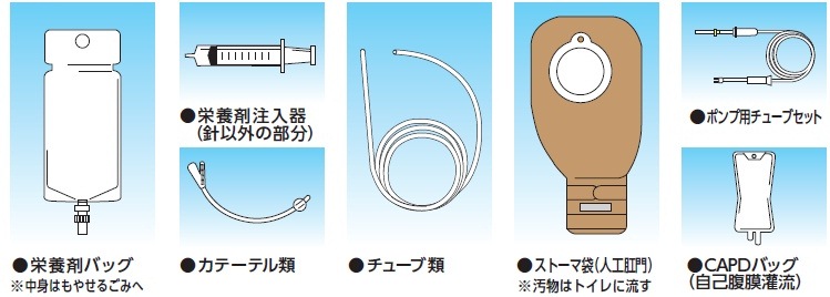 在宅医療廃棄物プラスチックごみ