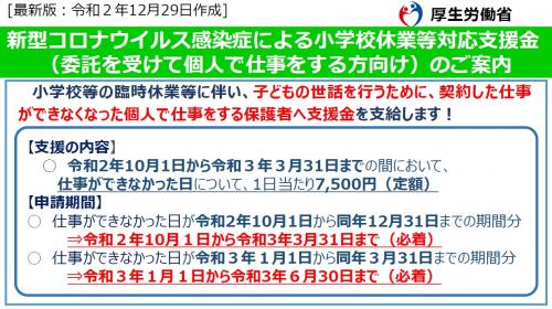 小学校休業等対応支援金