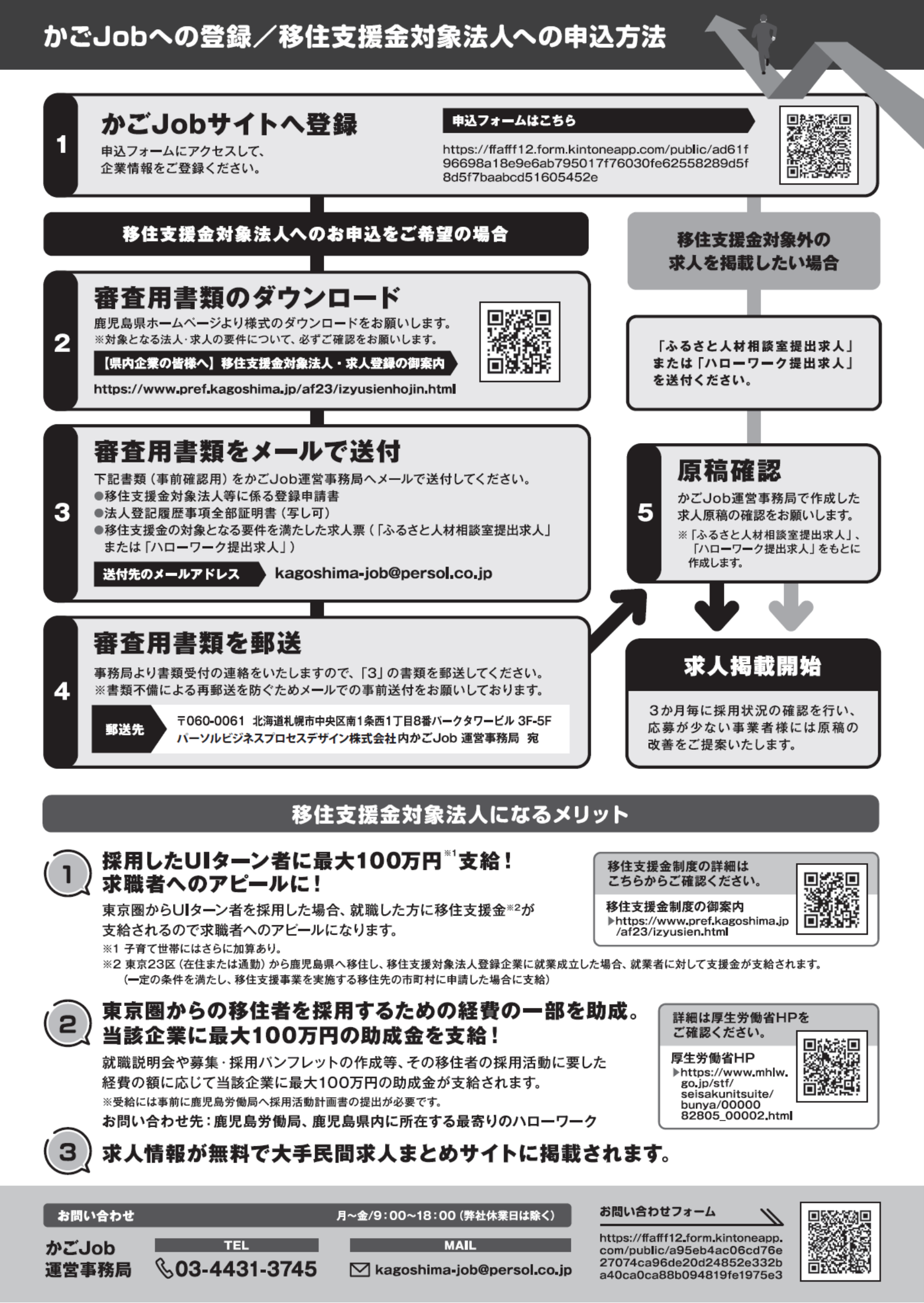 かごJob登録方法