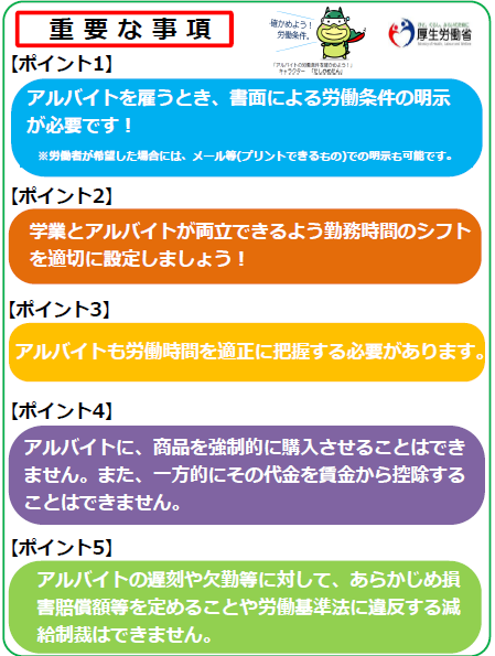 アルバイトの労働条件を確かめよう2