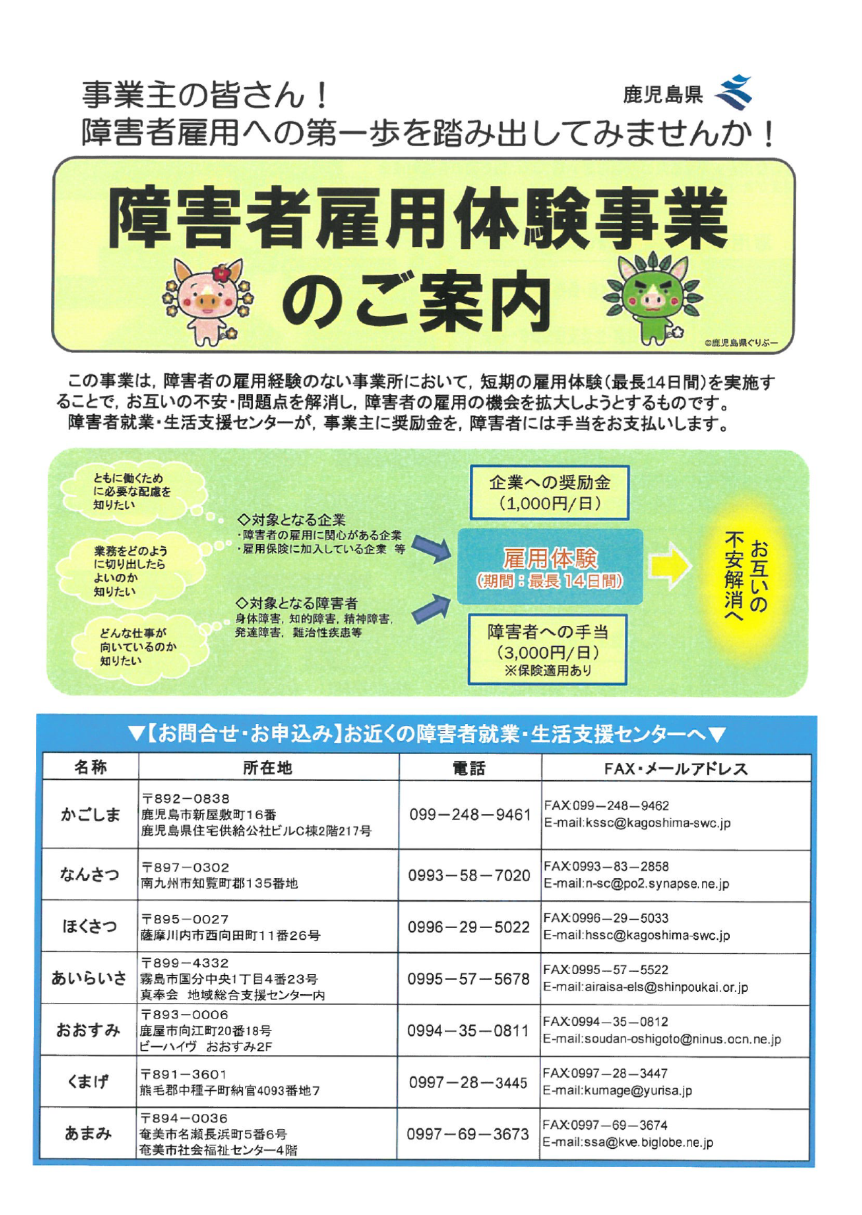 障害者雇用体験事業のご案内