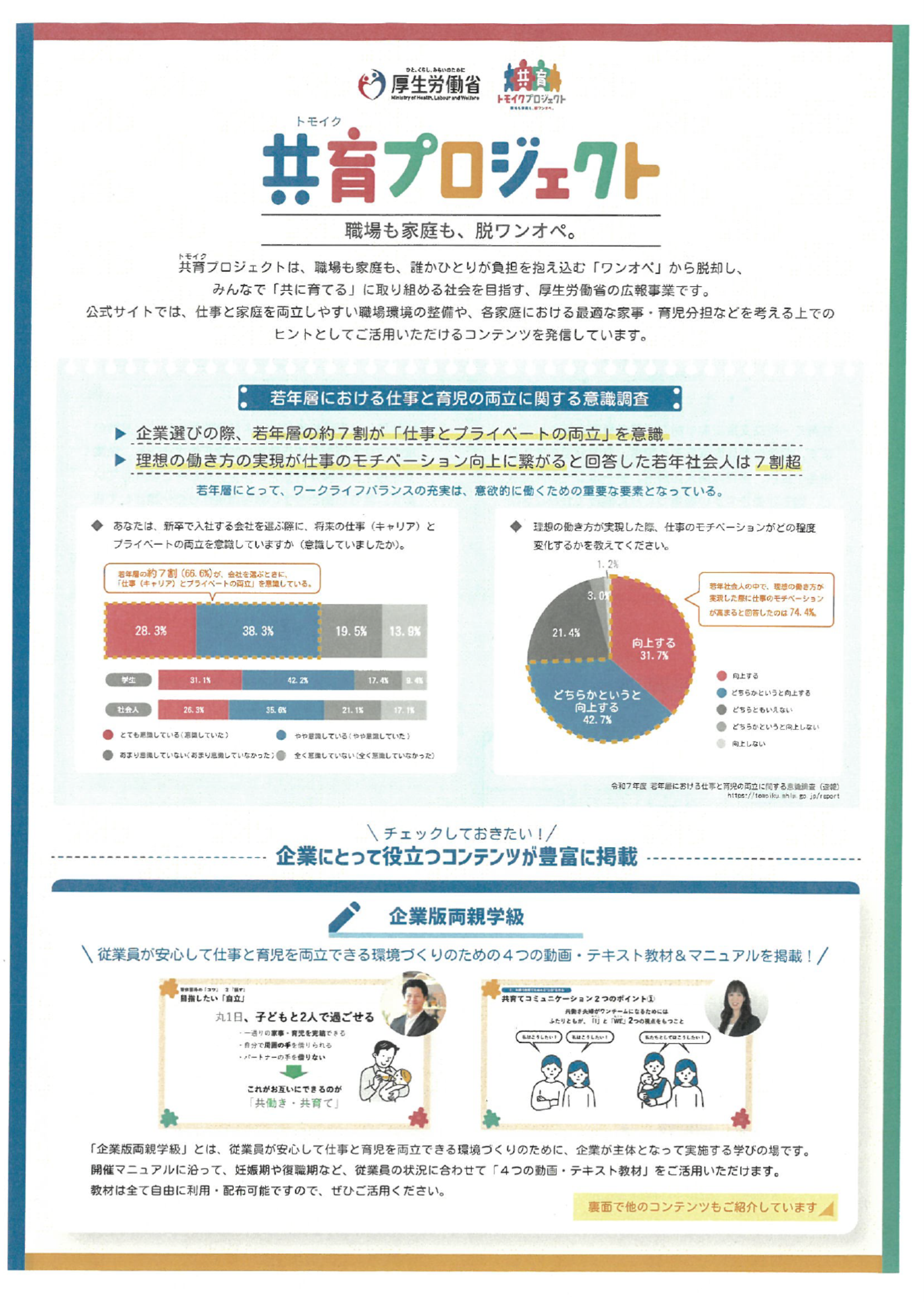 共育プロジェクト