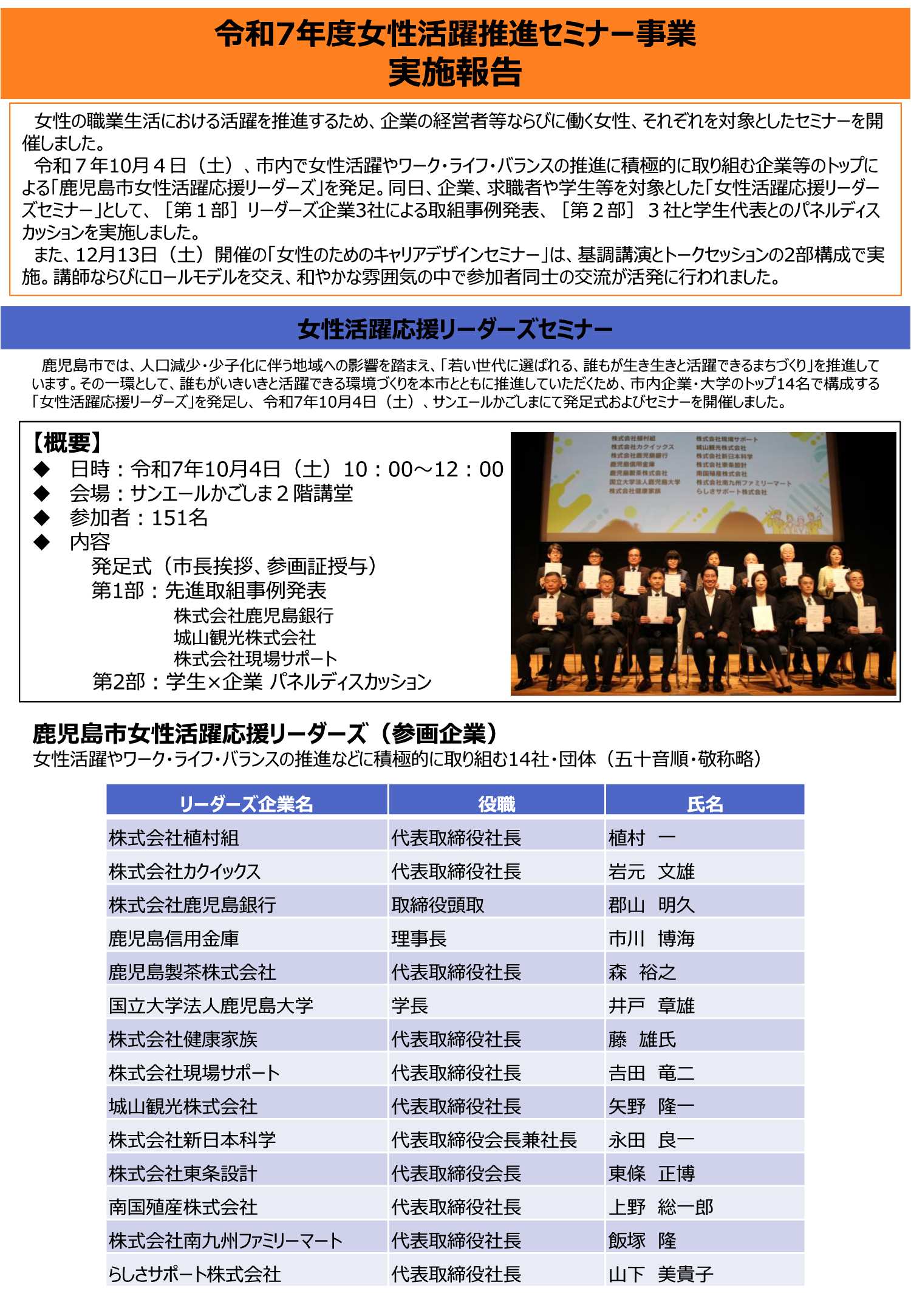 女性活躍推進セミナー事業実施報告書1ページ