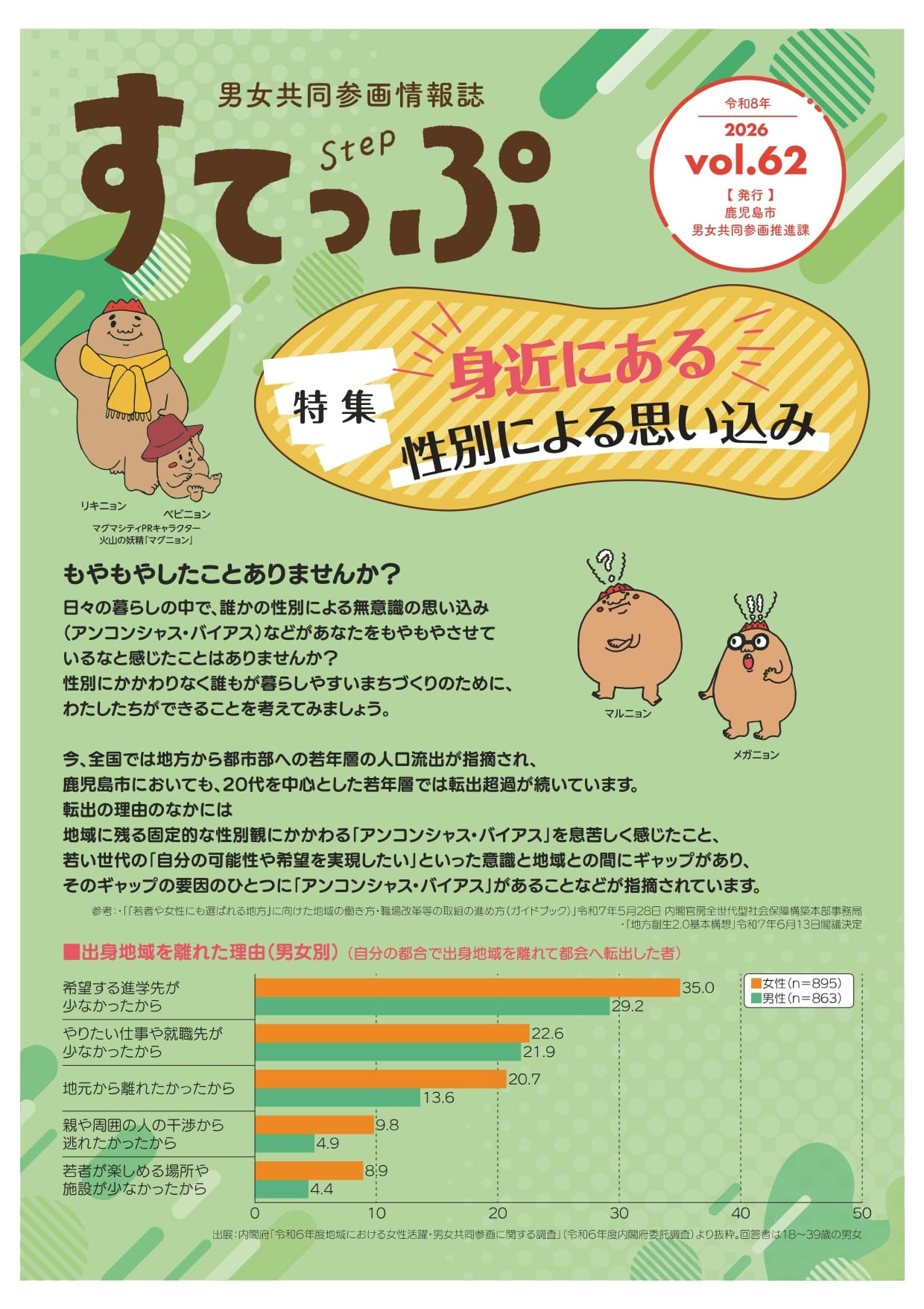 すてっぷ62号表紙1