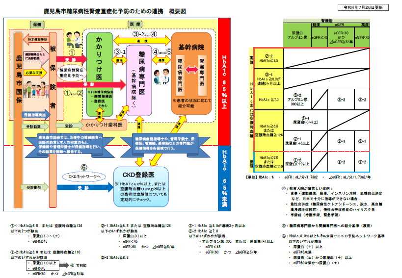概要図