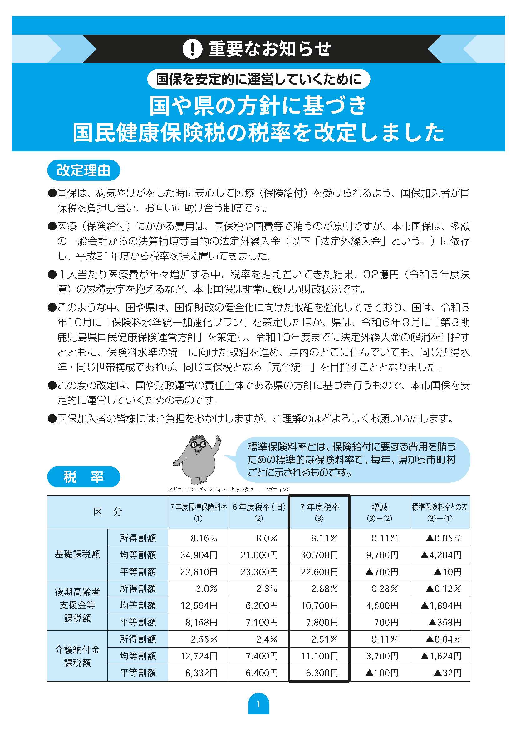 広報チラシ表紙
