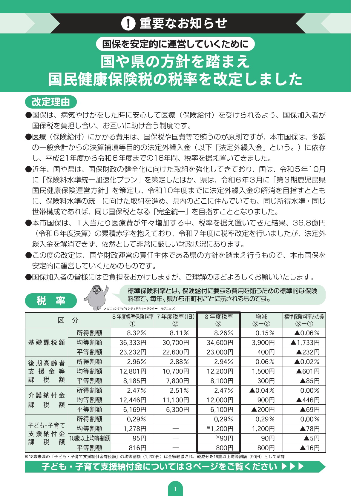 8年度広報チラシ