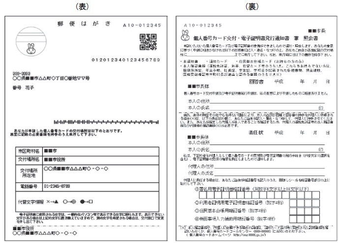 社会保障・税番号制度-個人番号カード交付・電子証明書発行通知書兼照会書イメージ（案）