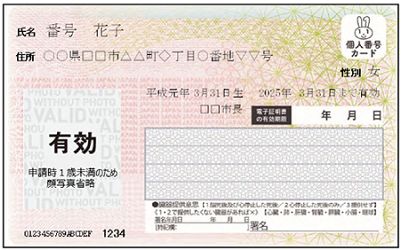 顔写真なしカードのイメージ図