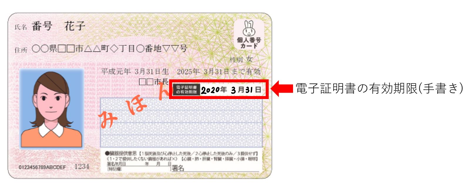 個人番号カード電子証明書の有効期限