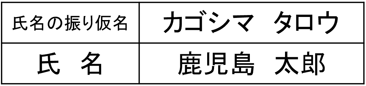 振り仮名届出あり
