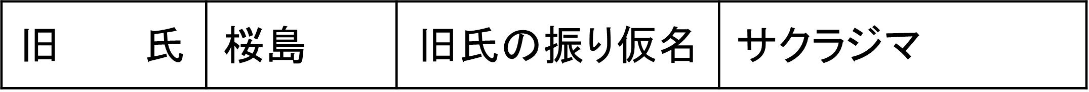 旧氏公証あり