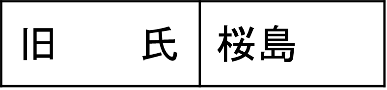 旧氏振り仮名施行前
