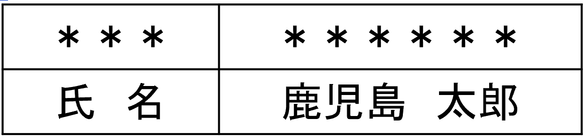 振り仮名届出なし