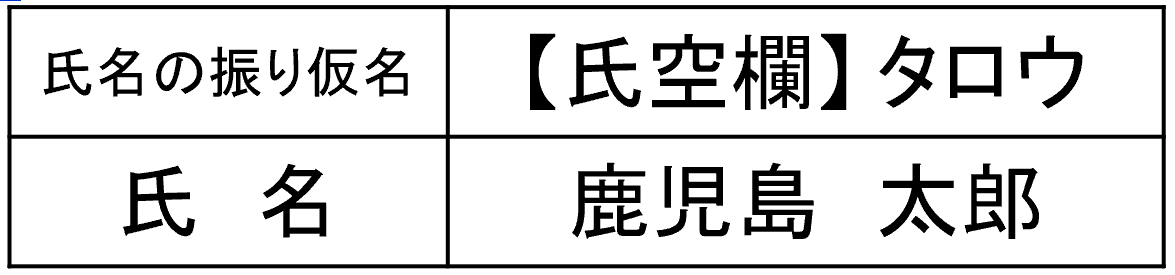振り仮名【氏空欄】