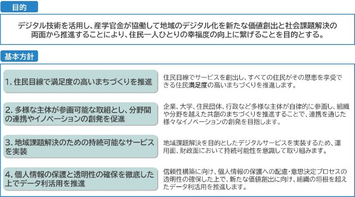 ビジョン1