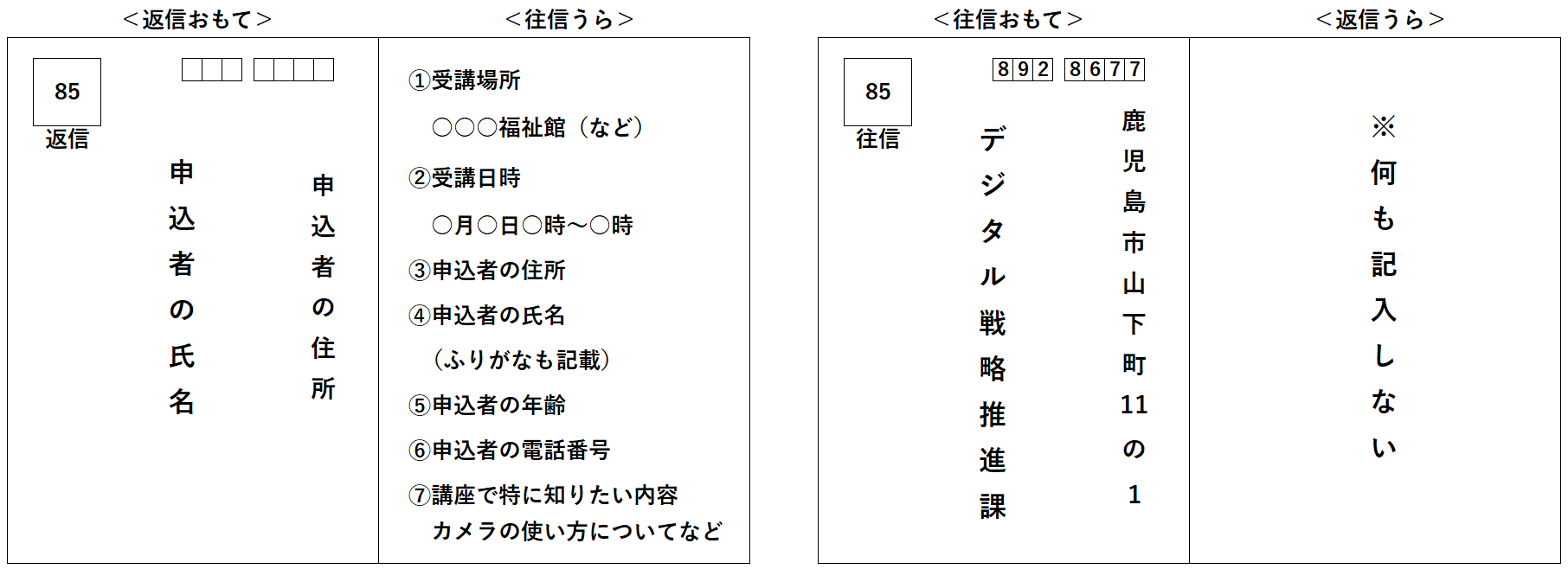 往復はがき記載例