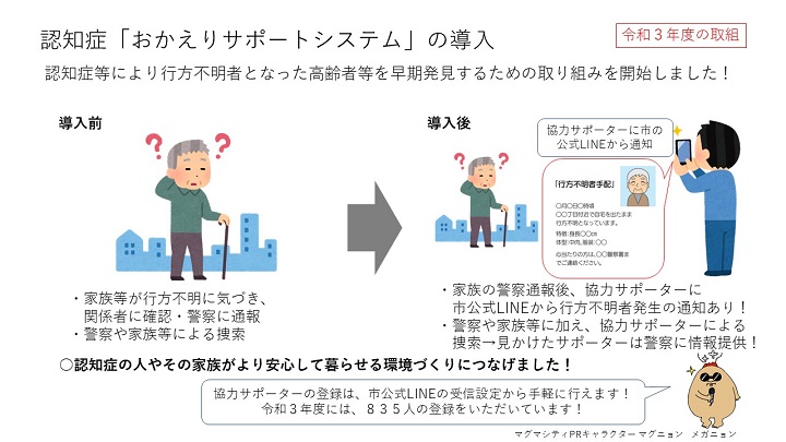 認知症「おかえりサポートシステム」の導入