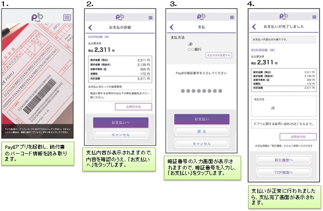 PayB納付の手順説明画像