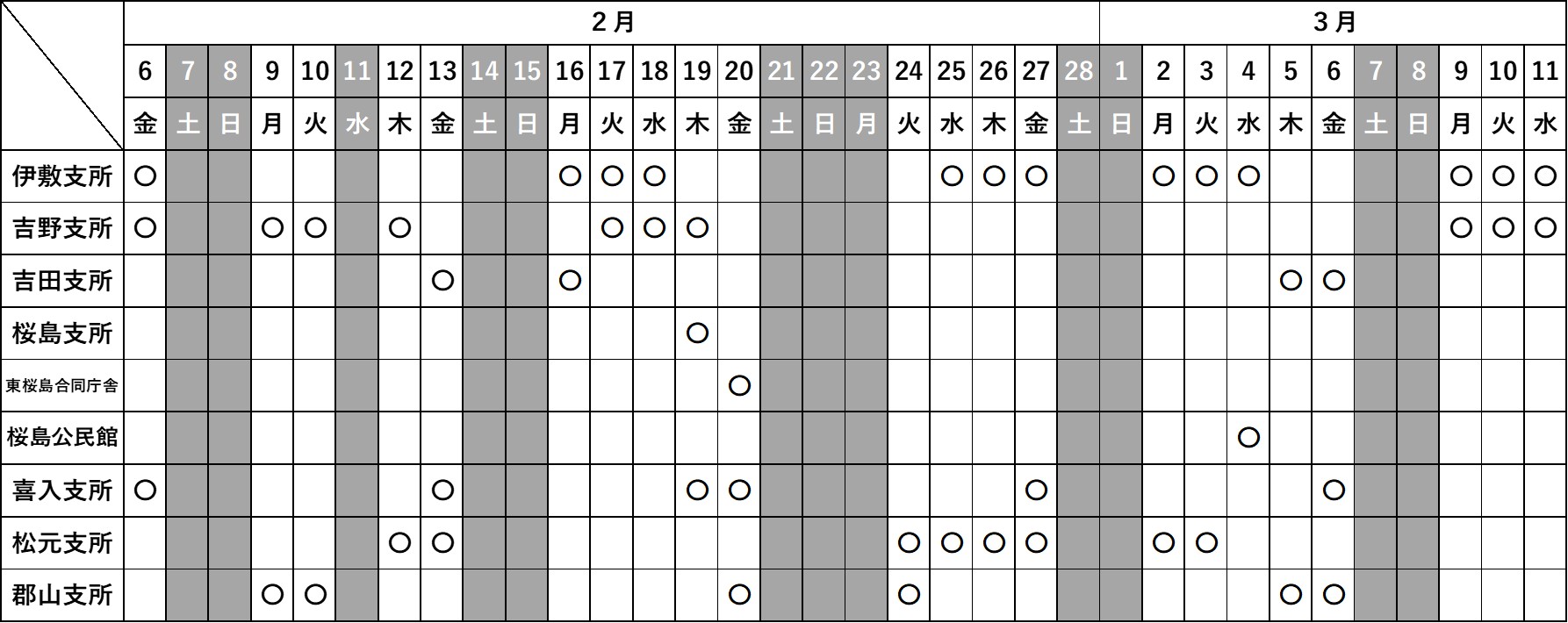 臨時会場日程表