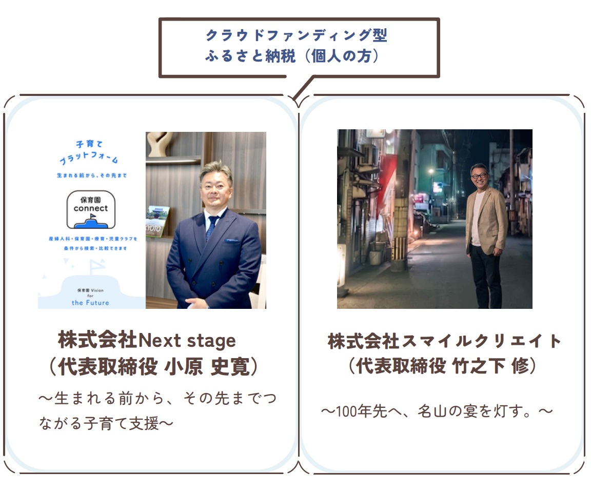 R8地域課題