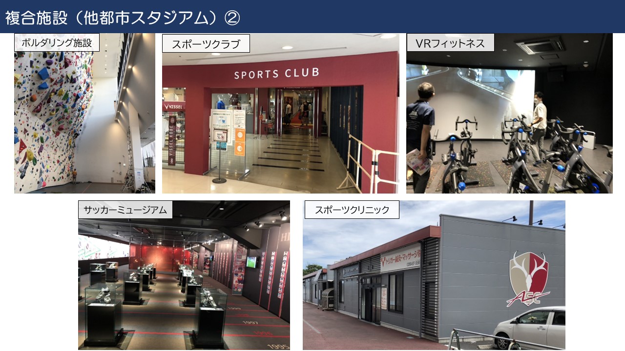 複合施設イメージとして他都市スタジアムのスポーツクラブやクリニック等の様子