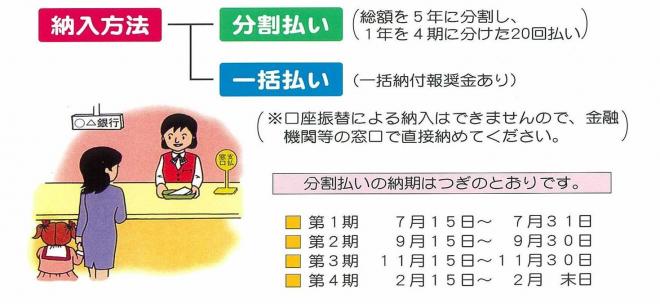 図502:ID) 受益者負担金（分担金）徴収事務の手引き - 企業法務