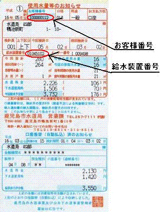 使用水量等のお知らせ