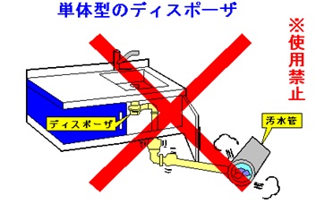 単体型のディスポーザ使用禁止の図