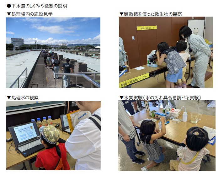 R7再生工場探検